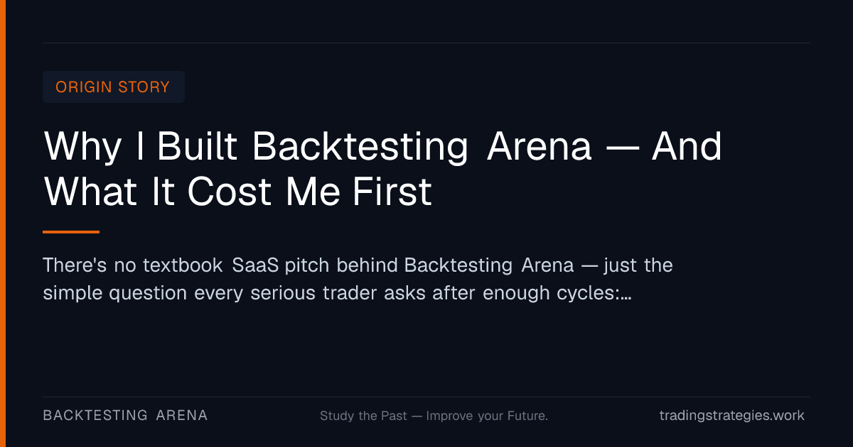 Api Arena Why I Built Backtesting Arena — And What It Cost Me First | Backtesting ...